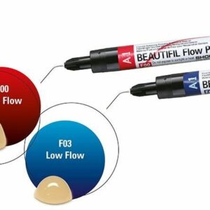 Resina Beautifil Flow Plus Shofu | Jeringa 2.2 g