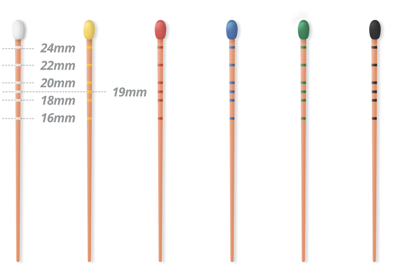 Puntas de Gutapercha META BIOMED